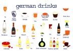 German Drinks