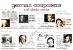 German Composers