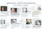 4 German Philosophers