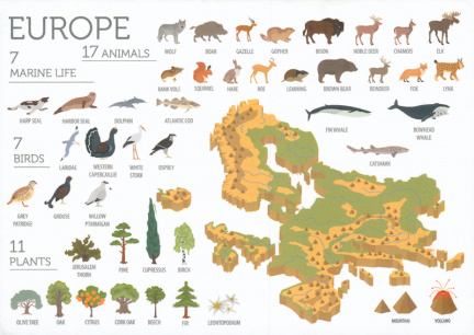 Fauna and Flora of Europe