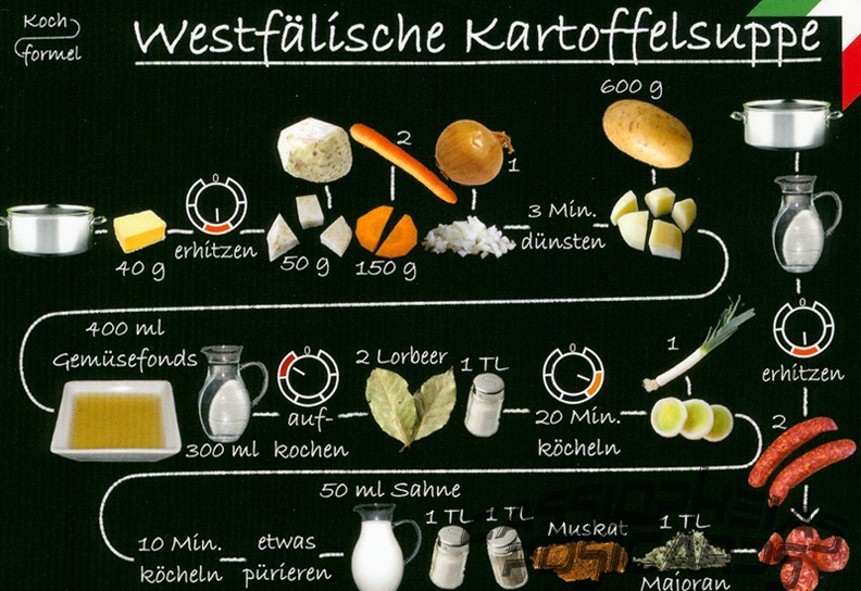 Westfälische Kartoffelsuppe