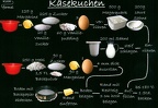 Käsekuchen