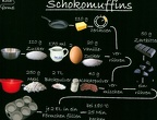 Schokomuffins