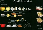 Apple Crumble