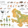 Fauna & Flora Europe