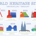 World Heritage Sites Germany 4