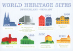 World Heritage Sites Germany 3