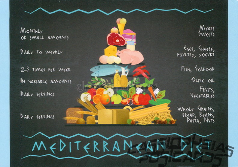 01 Mediterranean diet