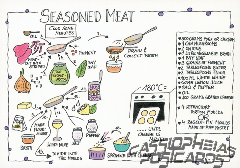 Seasoned Meat